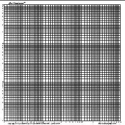 Logarithmic Functions - Graph Paper, Black 2 Cycle, Square Portrait Legal Graph Paper