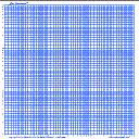 Logarithmic - Graph Paper, Blue 1 Cycle, Square Portrait A4 Graph Paper