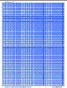 Logarithm Graph - Graph Paper, Blue 4 Cycle, Full-Page Portrait A4 Graph Paper