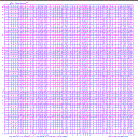 Log Scale Paper - Graph Paper, Purple 2V4H Cycle, Square Portrait A4 Graph Paper
