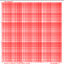 Log Log Graphs - Graph Paper, Red 3V1H Cycle, Square Portrait A3 Graph Paper